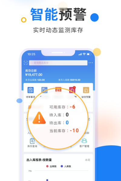 实用的管理软件有哪些