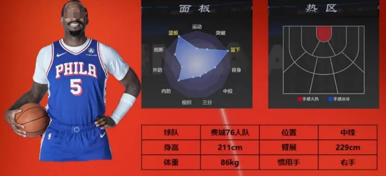 美职篮全明星安德烈怎么样 美职篮全明星手游安德烈介绍截图