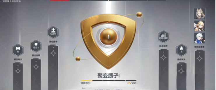 卡拉彼丘中子是什么水平 卡拉彼丘手游段位机制分享