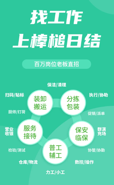 日结零工app有哪些 真实的找日结工作软件大全截图