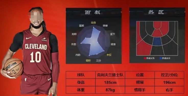 美職籃全明星達(dá)柳斯加蘭怎么樣 達(dá)柳斯加蘭球員詳情一覽截圖