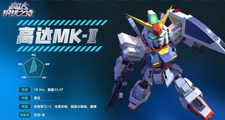 高达钢铁之诗高达Mk-Ⅱ怎么样 高达钢铁之诗高达Mk-Ⅱ介绍截图