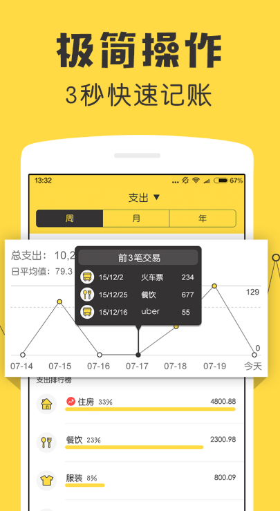 手机上最好用的记账软件 专业的记账软件推荐截图