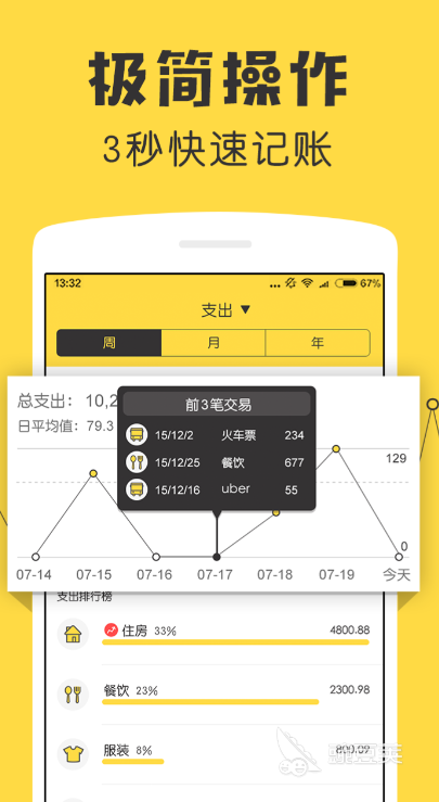 手機(jī)記賬軟件推薦 手機(jī)記賬軟件哪個好用專業(yè)版截圖