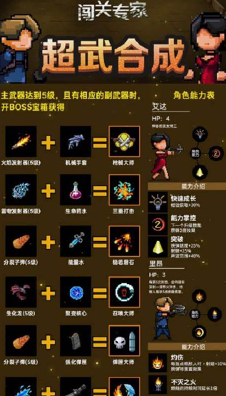 热门的闯关游戏有哪些介绍2025 有意思的闯关游戏大全截图