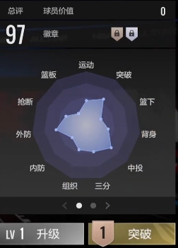 美職籃全明星球員突破系統(tǒng)介紹 美職籃全明星球員突破攻略截圖