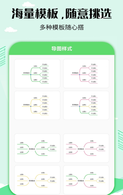 免费的思维导图软件有哪些