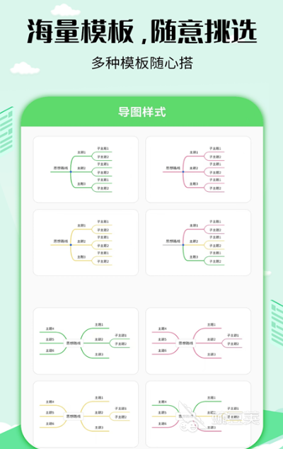 免費(fèi)思維導(dǎo)圖軟件推薦 流行的思維導(dǎo)圖App合集截圖