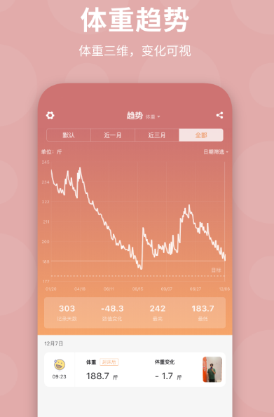健康app最新版推荐什么 好用的健康软件下载分享截图