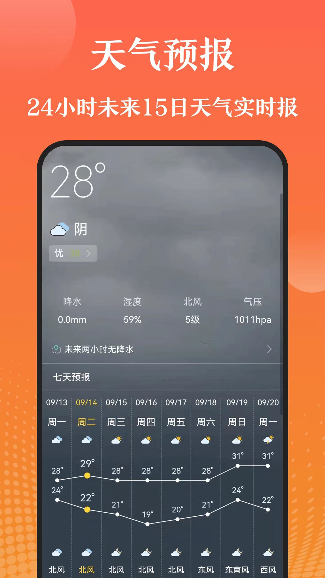 室内温度app哪个准 精准预报的测温度软件分享截图