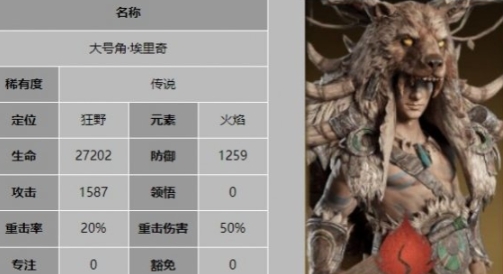 龙息神寂传奇英雄哪个好 龙息神寂传奇英雄推荐指南截图