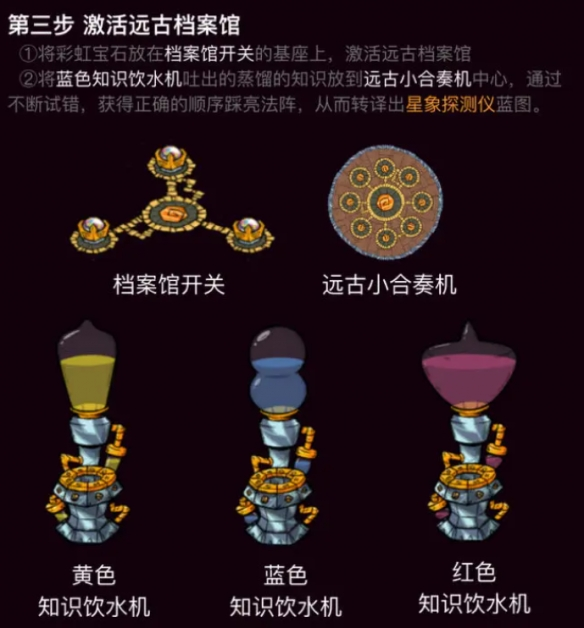 饑荒聯(lián)機(jī)版所有藍(lán)圖獲取方式一覽 饑荒聯(lián)機(jī)版所有藍(lán)圖獲取方法分享截圖