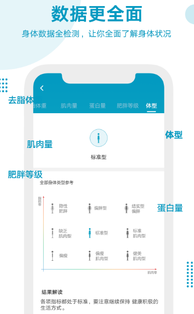手机屏幕感应称重app有哪些 热门的手机称重软件合集截图