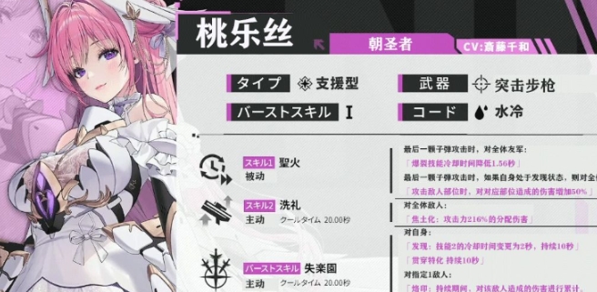 勝利女神新的希望桃樂(lè)絲怎么樣 勝利女神新的希望桃樂(lè)絲介紹截圖