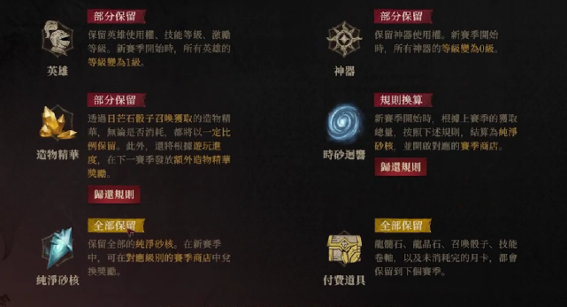 龍息神寂賽季制是怎樣的 龍息神寂賽季制機制介紹截圖