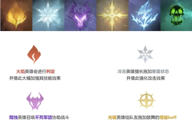 龍息神寂在哪玩 龍息神寂游戲介紹截圖