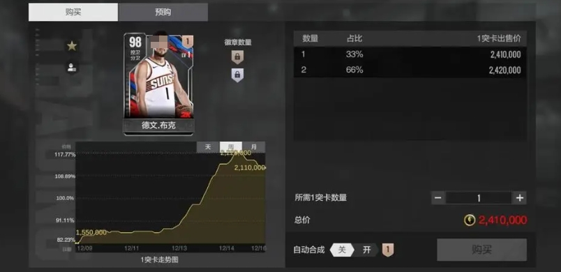 美職籃全明星布克怎么樣 德文布克球員效果分析截圖