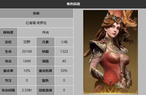 龙息神寂火焰梯度盘点 龙息神寂火系英雄推荐截图