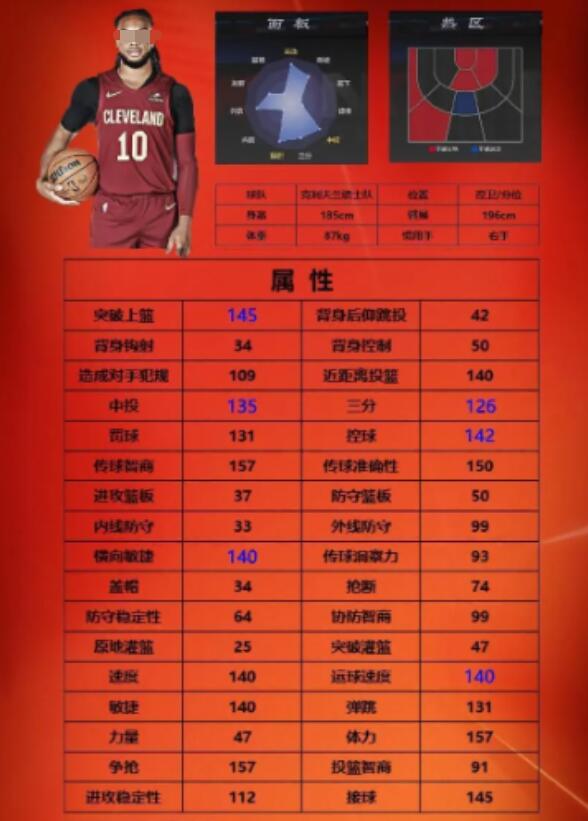 美职篮全明星街头定点射手有哪些 美职篮全明星街头定点射手推荐截图