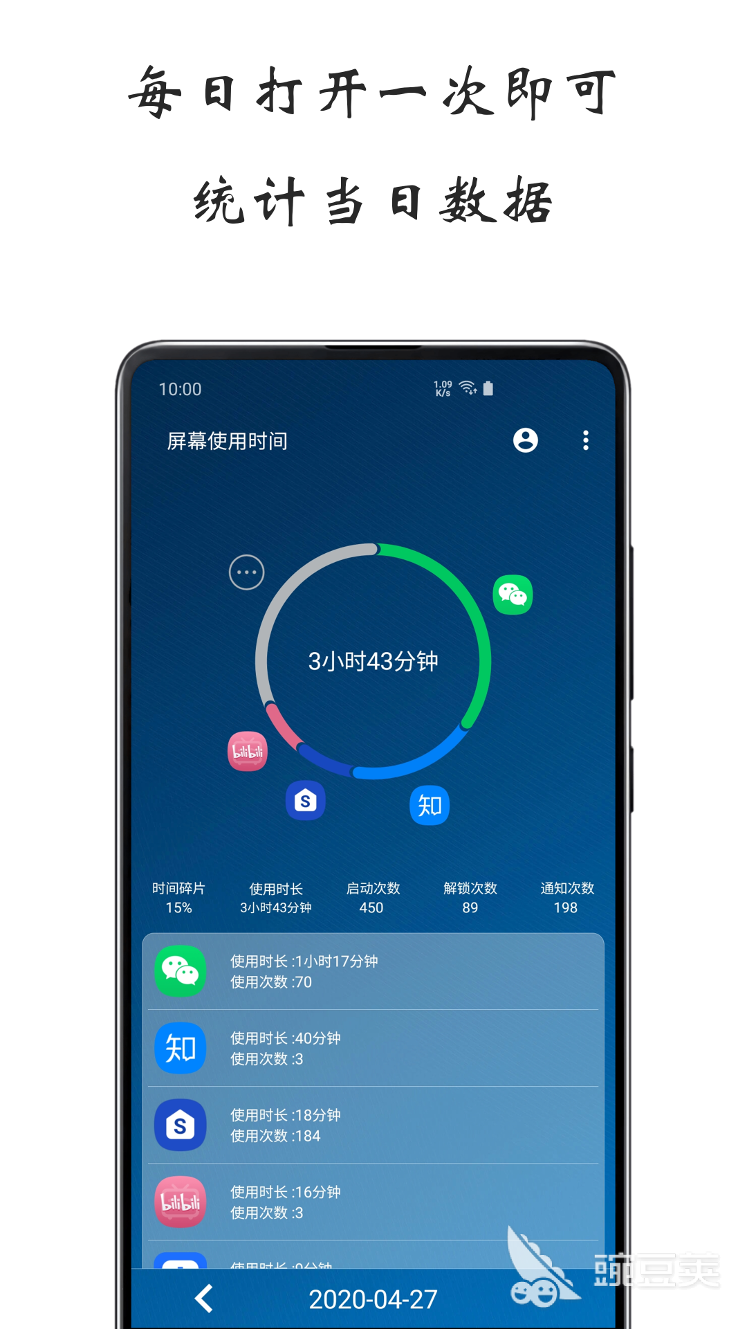 屏幕使用時間App推薦 哪些軟件能精準記錄手機使用時長截圖