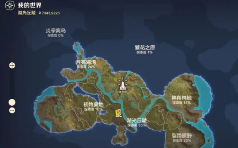 荒野起源狩獵介紹 荒野起源狩獵攻略截圖