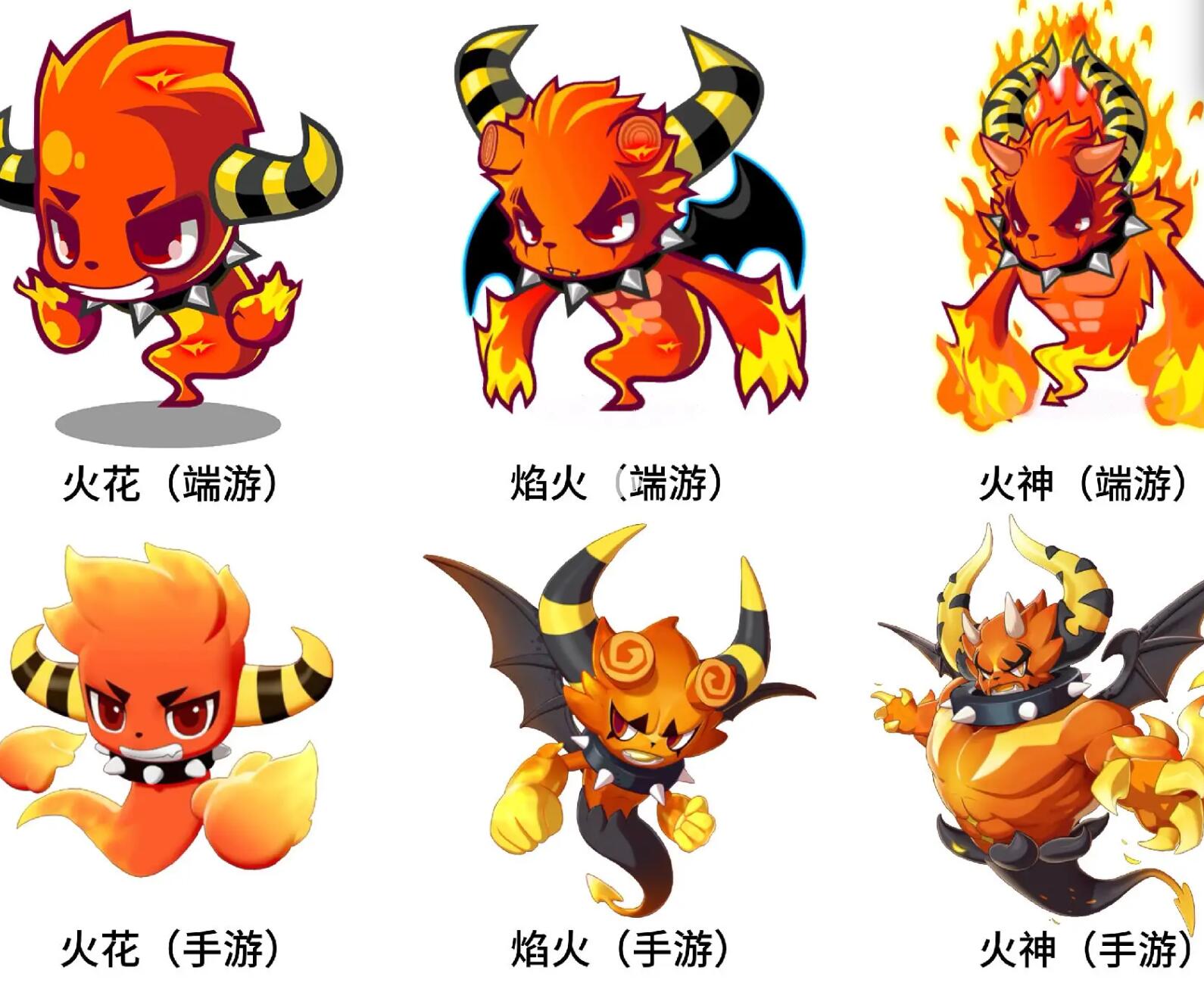 洛克王國世界火神進(jìn)化路線介紹 洛克王國手游火神配招怎么選截圖