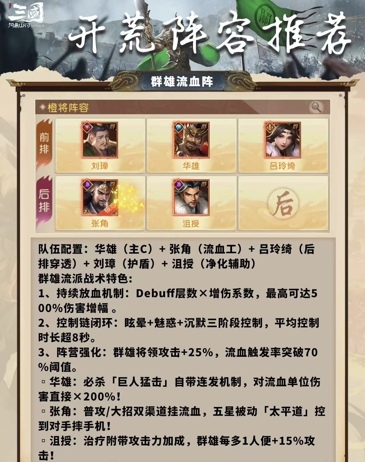 三国问鼎山河群雄攻略 三国问鼎山河阵容讲解截图