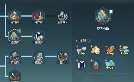 大航海时代传说商人职业怎么玩 大航海时代传说商人职业怎么样截图