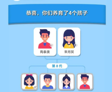 纸上谈亲世界大战开局如何完成 纸上谈亲世界大战完成攻略截图