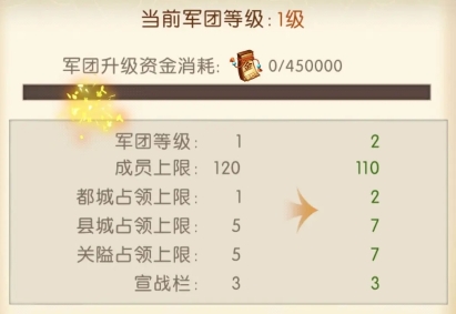 三國問鼎山河軍團(tuán)怎么玩 三國問鼎山河軍團(tuán)系統(tǒng)玩法介紹截圖