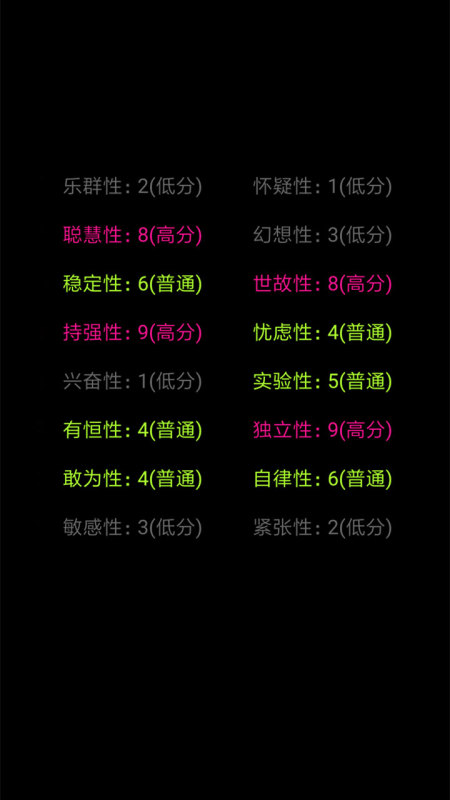 心理小游戏哪些值得玩2025 优质的心理小游戏一览截图
