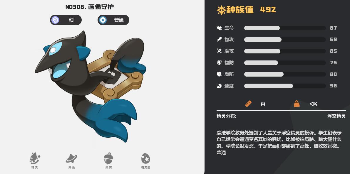 洛克王國世界畫像守護(hù)怎么樣 洛克王國畫像守護(hù)強(qiáng)度分析截圖