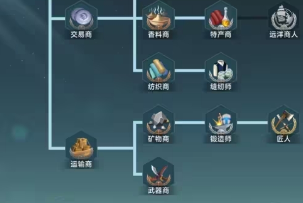 大航海时代传说铸造攻略 大航海时代传说铸造介绍截图