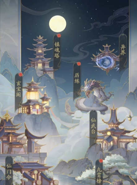 踏風(fēng)行競技場玩法攻略 踏風(fēng)行競技場怎么玩