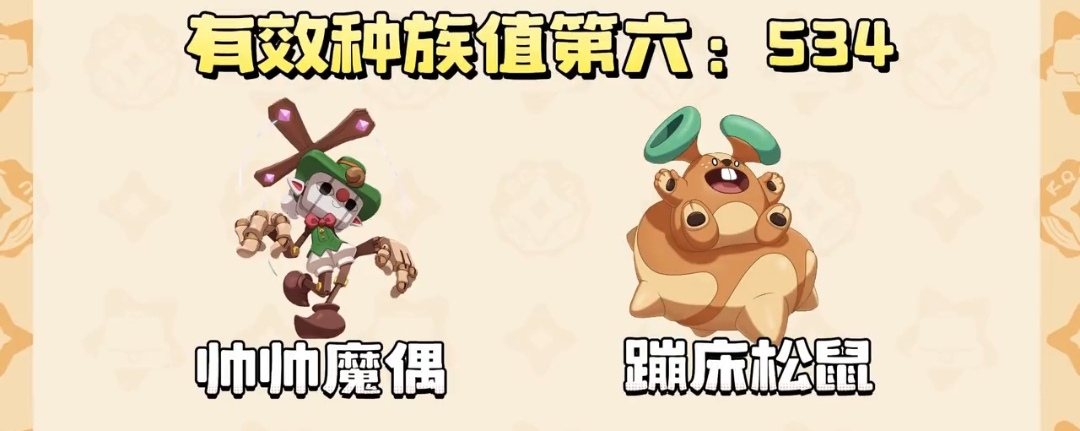 洛克王国世界蹦床松鼠种族值介绍 洛克王国世界蹦床松鼠种族值攻略截图