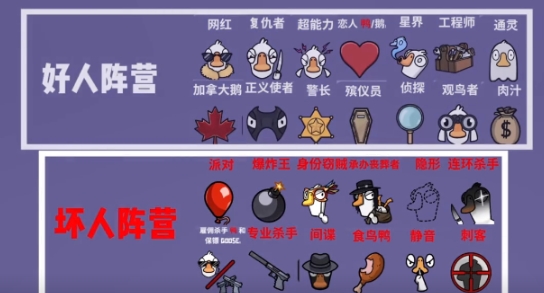 鵝鴨殺手游版操作指南 鵝鴨殺手游版如何操作截圖