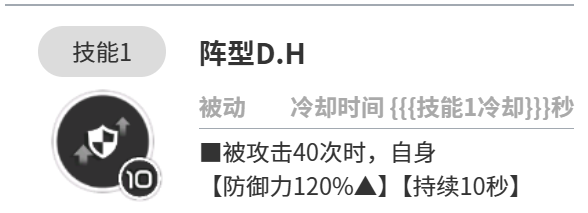 胜利女神新的希望阿尼斯怎么样 胜利女神新的希望阿尼斯详解截图