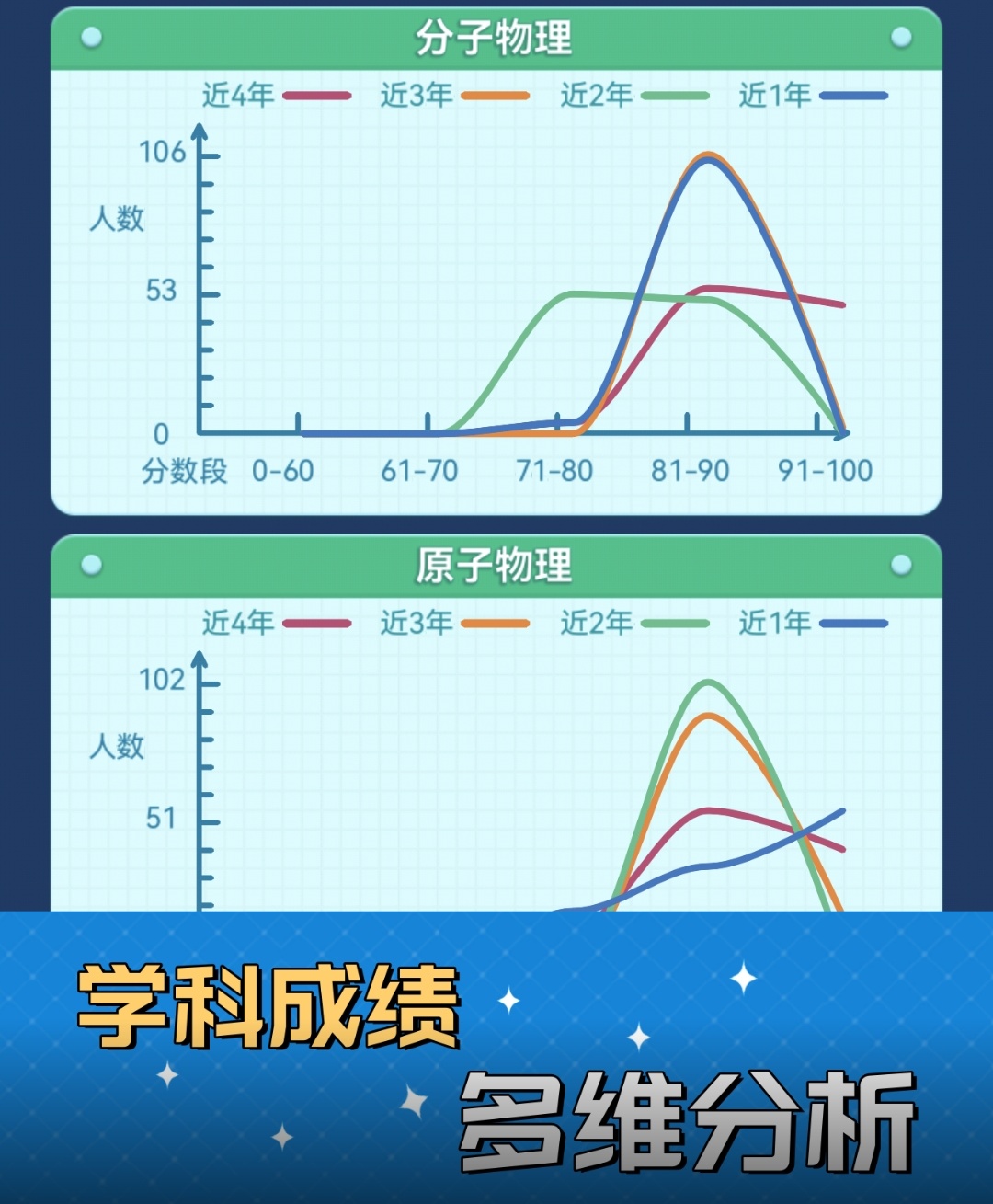 好玩的经营类小游戏有哪些