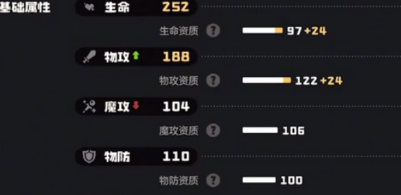 洛克王國(guó)世界火花性格介紹 洛克王國(guó)手游火花性格攻略 截圖