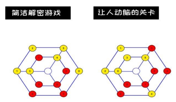 人气较高的找数字游戏分享 耐玩的找数字游戏盘点2025截图
