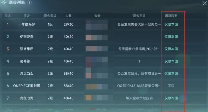 大航海時代傳說公會怎么玩 大航海時代傳說公會攻略截圖