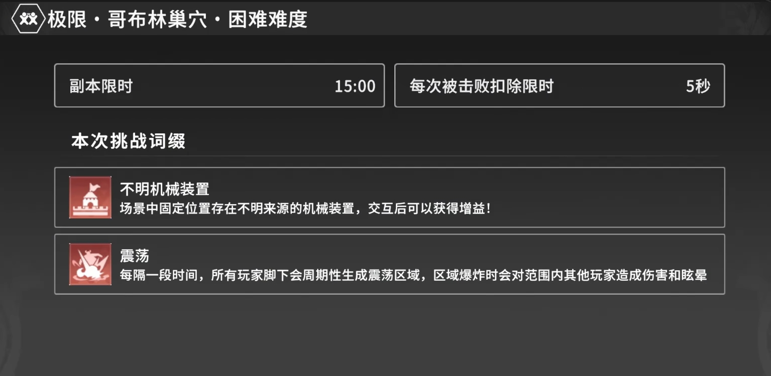 星痕共鸣哥布林巢穴怎么打 星痕共鸣哥布林巢穴通关攻略截图