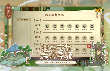 有趣的經(jīng)營(yíng)類單機(jī)游戲大全