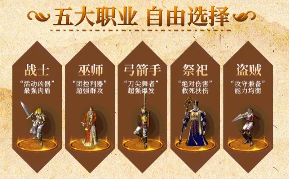 天天龍族職業(yè)能轉(zhuǎn)換嗎 天天龍族可以轉(zhuǎn)職嗎截圖
