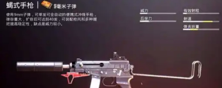 代號(hào)撤離改造裝備攻略 代號(hào)撤離怎么改造裝備截圖