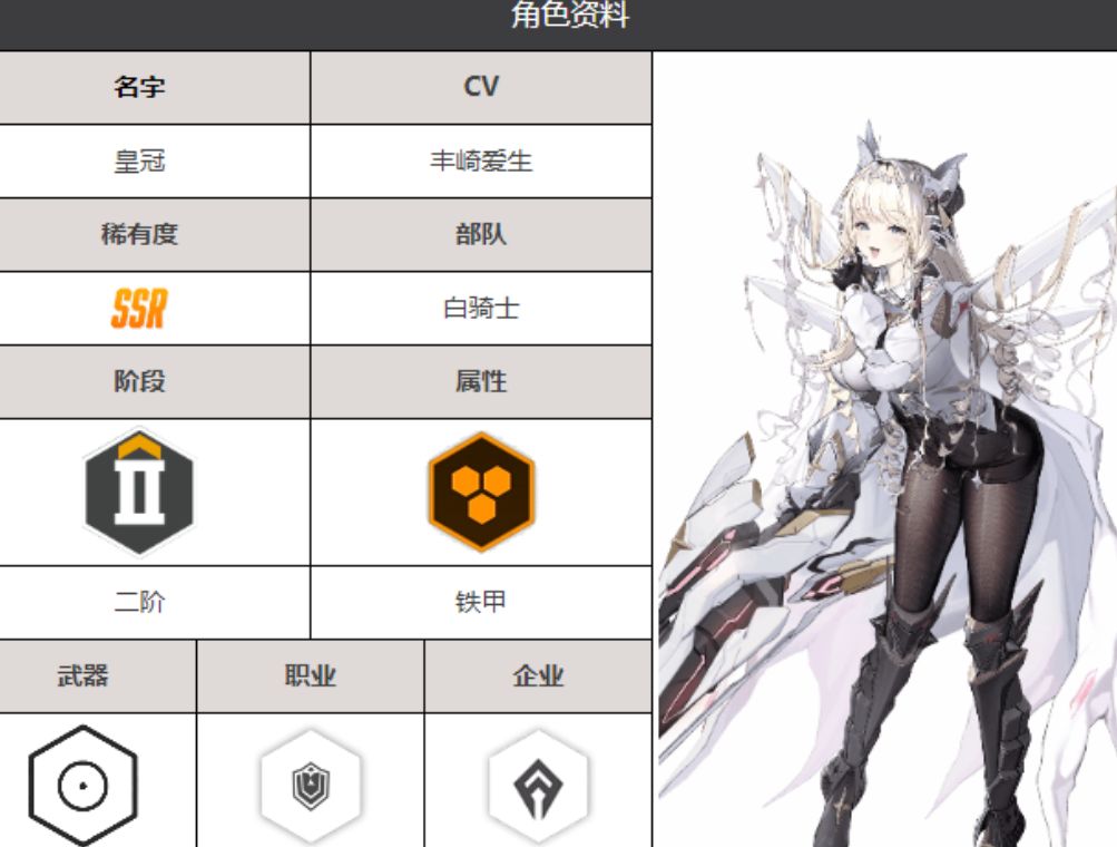 胜利女神新的希望快速战斗攻略 胜利女神新的希望快速战斗怎么做截图