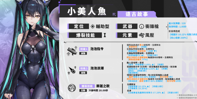 勝利女神新的希望小美人魚賽蓮強度 勝利女神新的希望賽蓮技能分析截圖