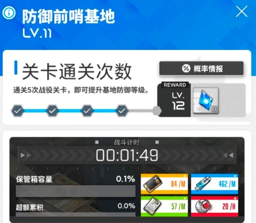 胜利女神新的希望副本攻略分享 胜利女神新的希望手游副本玩法介绍截图