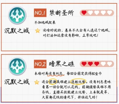 口袋斗蛐蛐地域有哪些 口袋斗蛐蛐地域分類全介紹截圖