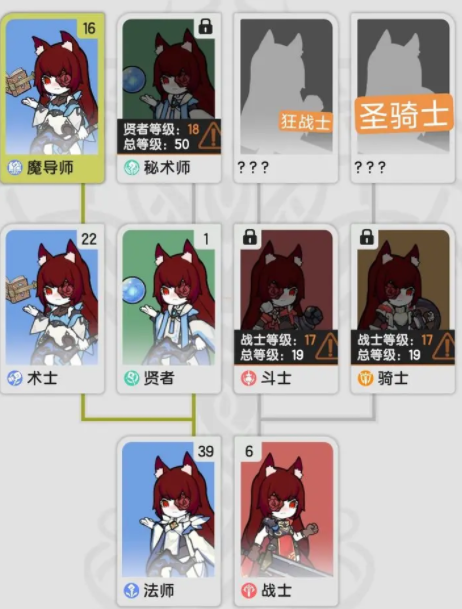 杖剑传说贤者转职什么好 杖剑传说贤者转职推荐截图